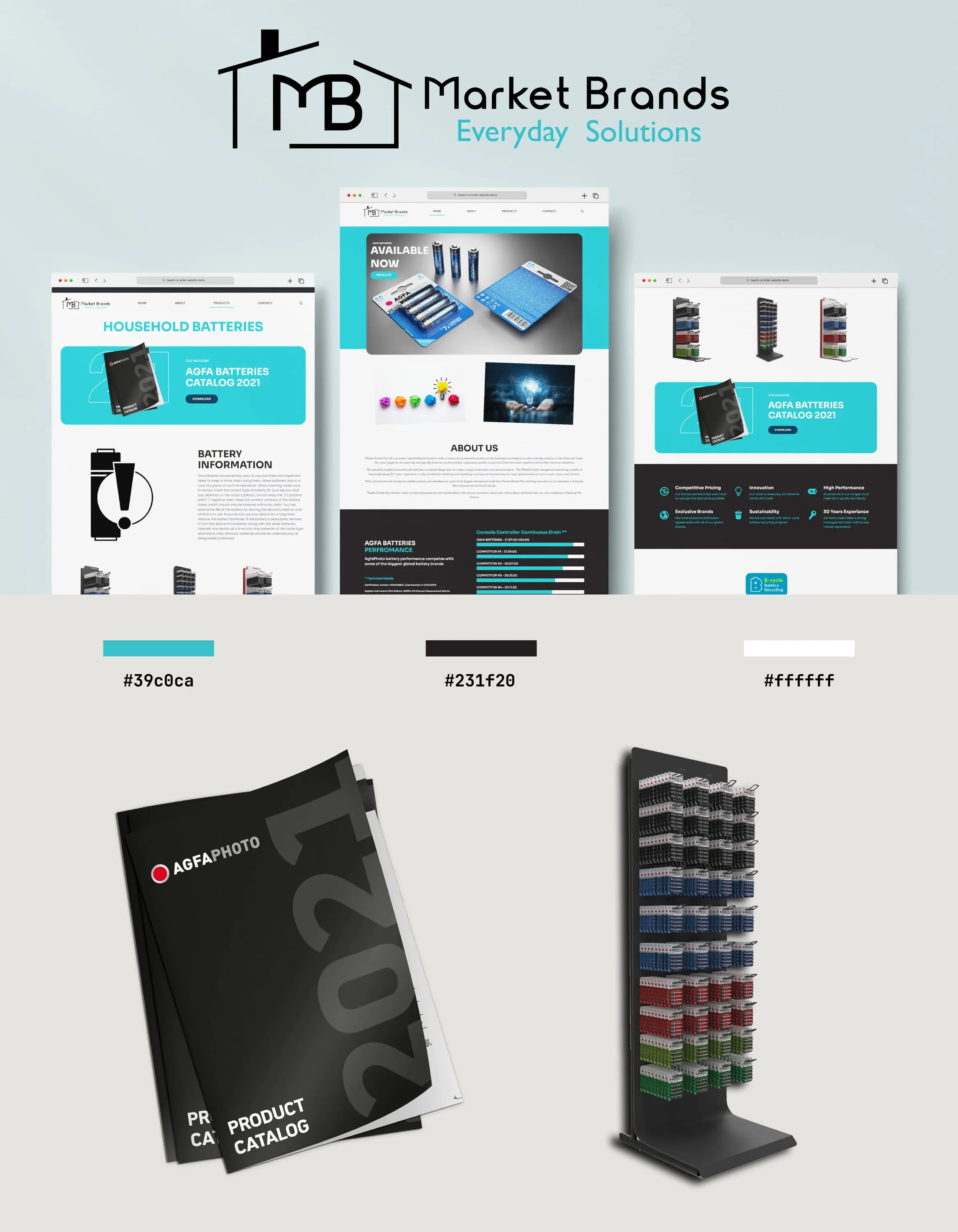 Market Brands: Website