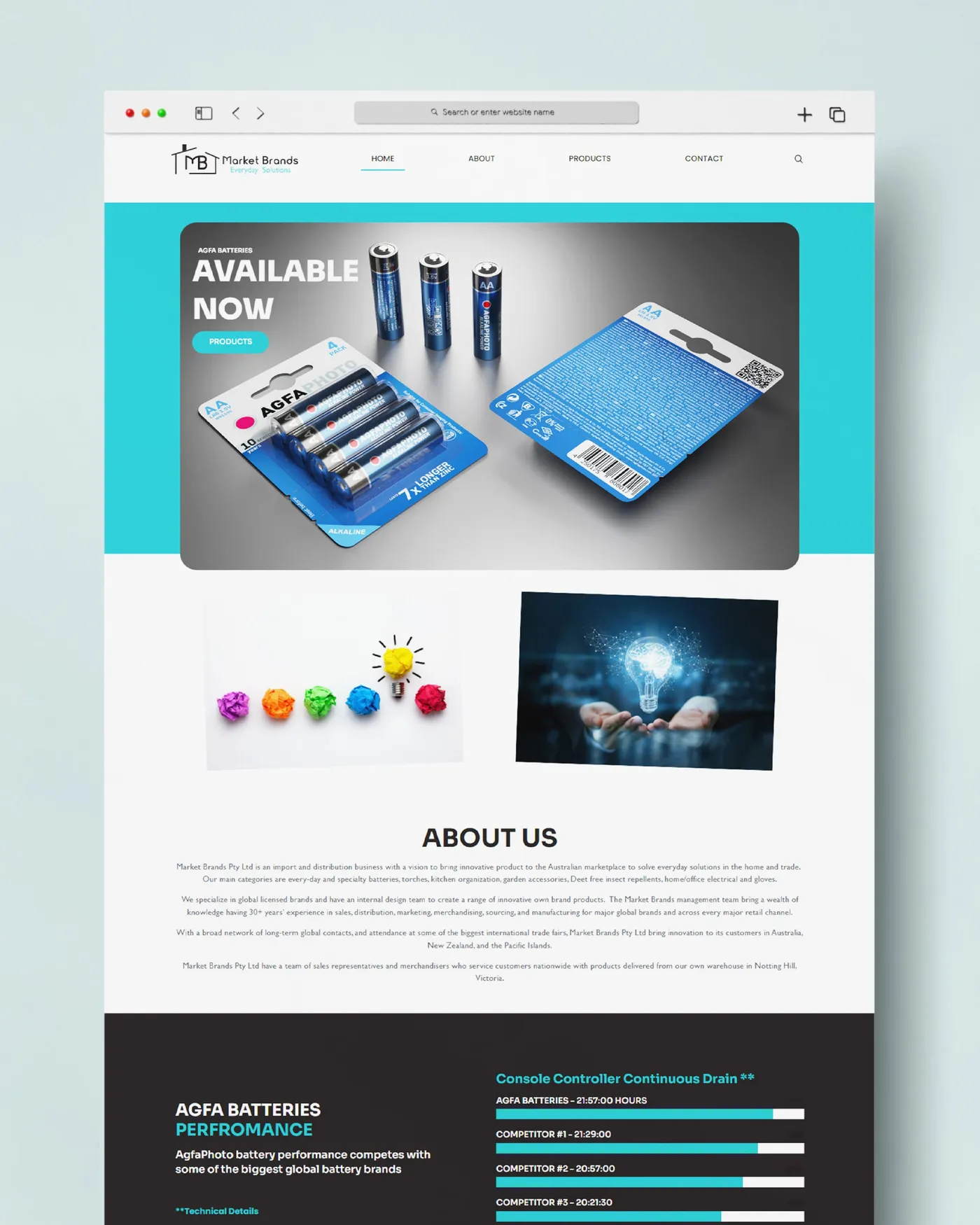 Market Brands: Website